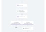 be your professional long term expert CRM manager